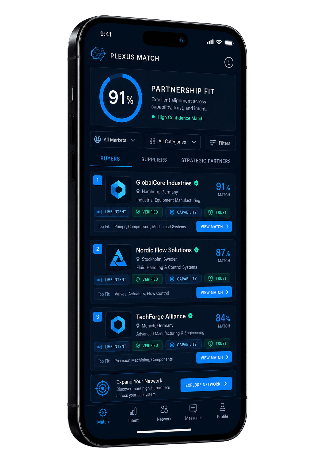 Plexus Match concept showing a reviewed business connection